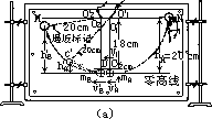 一维碰撞中的动量守恒 71 - 图1