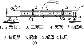 研究匀速直线运动 50 - 图4