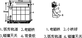 反冲运动 73 - 图17