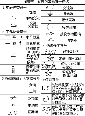 实验数据的处理 2 - 图87