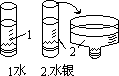 液体内部的压强 19 - 图3