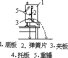 反冲运动 73 - 图12