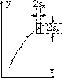 实验数据的处理 2 - 图9