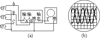 2πfL - 图12