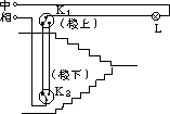 自动上坡 99 - 图103