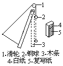 58 测定重力加速度 - 图7