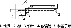 反冲运动 73 - 图19