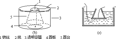 板会落下吗？ 20 - 图2