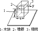 测定静摩擦系数 9 - 图3