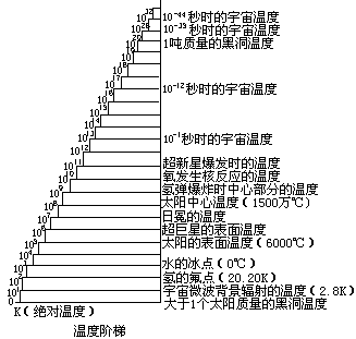 实验数据的处理 2 - 图78