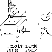 用频闪法研究自由落体 55 - 图6