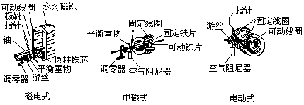 实验数据的处理 2 - 图83