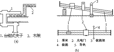 自动上坡 99 - 图15