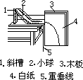 反冲运动 73 - 图6