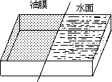 实验数据的处理 2 - 图48