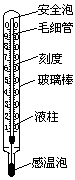 实验数据的处理 2 - 图79