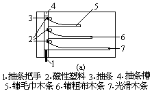 物体的惯性 - 图4