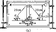 一维碰撞中的动量守恒 71 - 图2