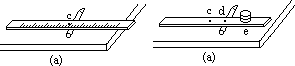 杠杆的平衡 - 图3