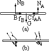 物体的重心 1 - 图2