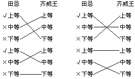 六、教学过程 - 图2