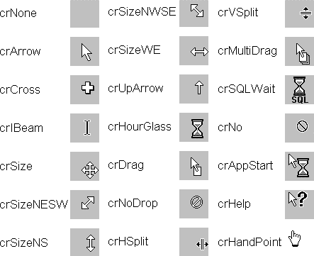 第 一 章 面 向 对 象 编 程 - 图699