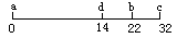 遗传学图 - 图2