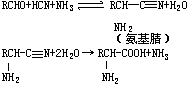 米勒模拟实验 - 图1