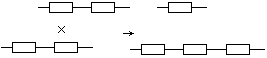 不等交换 - 图2