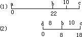 遗传学图 - 图1