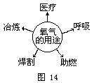 怎样作好板书和板画的设计 - 图4