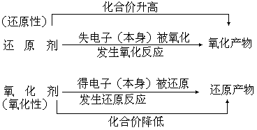 怎样作好板书和板画的设计 - 图2