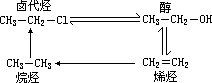 怎样作好板书和板画的设计 - 图6