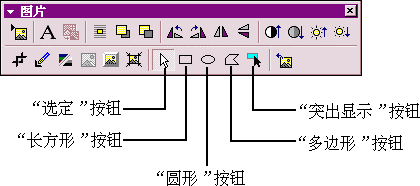 MAP 的 应 用 - 图2