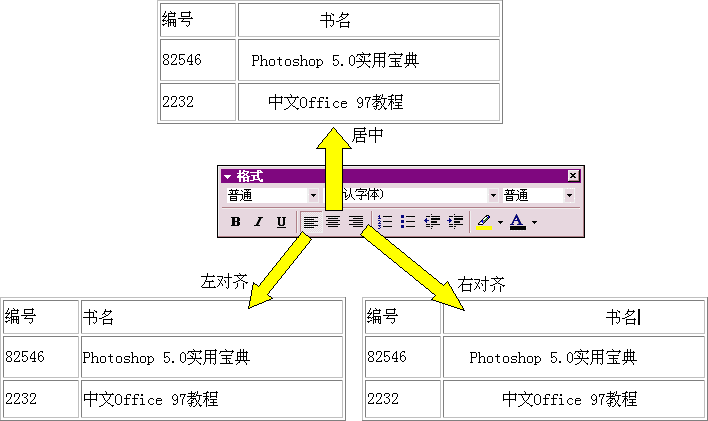 MAP 的 应 用 - 图58