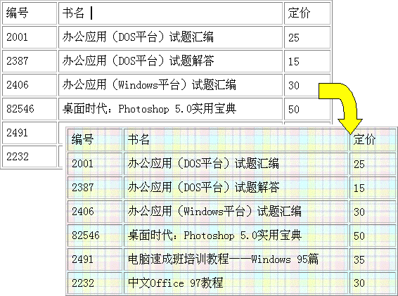 MAP 的 应 用 - 图77