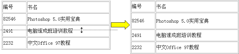 MAP 的 应 用 - 图61