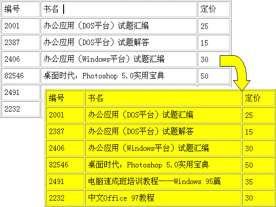 MAP 的 应 用 - 图79