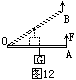 1999 年中考物理试题选析（上） 江西 叶柯 - 图12