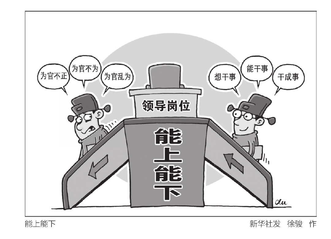 7推进领导干部能上能下若干规定（试行） - 图1
