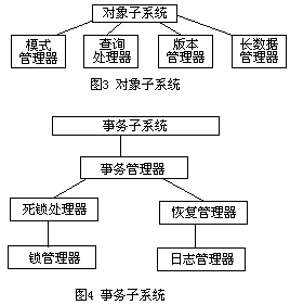 面向对象应用 - 图3