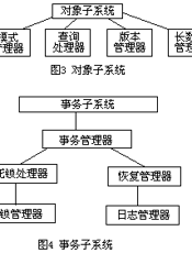 知识文库：大脑的延伸