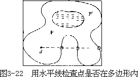 （三）拓扑结构编码方法 - 图2