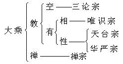 第六章 维新派的维新思潮（下） - 图1