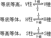 四、强化感知，突破重点、难点 - 图1