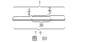 三、批改作业 - 图4