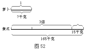 三、培养学生审题、验算的习惯 - 图1