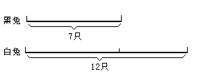 一、培养分析数量关系的能力 - 图1