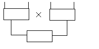 一、怎样设计课堂练习 - 图2