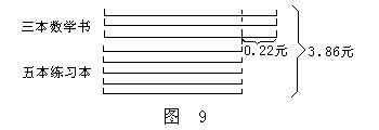 一、板书是小学数学课堂教学的重要手段，可以帮助学生正确理解和牢 固掌握数学的基础知识 - 图3